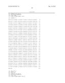 Compositions and Methods for Inhibiting Expression of a Target Gene diagram and image