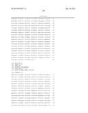 Compositions and Methods for Inhibiting Expression of a Target Gene diagram and image