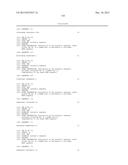 Compositions and Methods for Inhibiting Expression of a Target Gene diagram and image