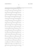 Compositions and Methods for Inhibiting Expression of a Target Gene diagram and image