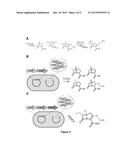 Growth Arrested Cells Useful for Producing Compounds diagram and image