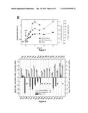 Growth Arrested Cells Useful for Producing Compounds diagram and image