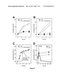 Growth Arrested Cells Useful for Producing Compounds diagram and image