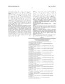 RECOMBINANT MICRO-ORGANISM FOR USE IN METHOD WITH INCREASED PRODUCT YIELD diagram and image