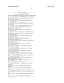 RECOMBINANT MICRO-ORGANISM FOR USE IN METHOD WITH INCREASED PRODUCT YIELD diagram and image