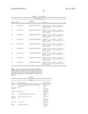 RECOMBINANT MICRO-ORGANISM FOR USE IN METHOD WITH INCREASED PRODUCT YIELD diagram and image