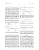 Preparation Of Malto-Oligosaccharides diagram and image