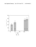 DISCRIMINATION METHOD FOR MUTATION-INDUCED UNICELLULAR ORGANISM AND     MICROFLUIDIC DEVICE USED THEREFOR diagram and image