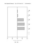 DISCRIMINATION METHOD FOR MUTATION-INDUCED UNICELLULAR ORGANISM AND     MICROFLUIDIC DEVICE USED THEREFOR diagram and image