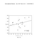 DISCRIMINATION METHOD FOR MUTATION-INDUCED UNICELLULAR ORGANISM AND     MICROFLUIDIC DEVICE USED THEREFOR diagram and image