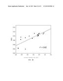 DISCRIMINATION METHOD FOR MUTATION-INDUCED UNICELLULAR ORGANISM AND     MICROFLUIDIC DEVICE USED THEREFOR diagram and image