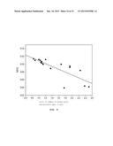 DISCRIMINATION METHOD FOR MUTATION-INDUCED UNICELLULAR ORGANISM AND     MICROFLUIDIC DEVICE USED THEREFOR diagram and image