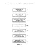 MEANS, METHOD AND COMPUTER PROGRAM PRODUCT FOR DETERMINING THE     CONCENTRATION LEVEL OF MICROORGANISMS DURING A FLUID ANALYSIS diagram and image