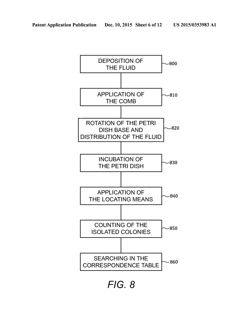 MEANS, METHOD AND COMPUTER PROGRAM PRODUCT FOR DETERMINING THE     CONCENTRATION LEVEL OF MICROORGANISMS DURING A FLUID ANALYSIS - diagram, schematic, and image 07