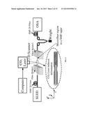 Reusable Long Period Microfiber Grating for detection of DNA Hybridization diagram and image