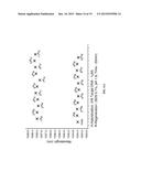 Reusable Long Period Microfiber Grating for detection of DNA Hybridization diagram and image