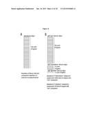 METHOD OF ANALYSIS OF COMPOSITION OF NUCLEIC ACID MIXTURES diagram and image