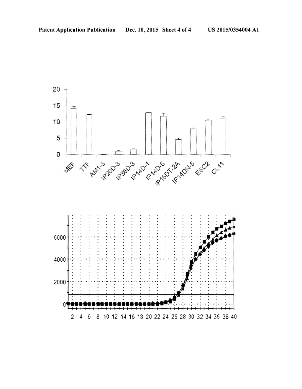 Method for Nondestructive Detection of MiRNA Expression in Cell and     Determination of Cell Type and State - diagram, schematic, and image 05