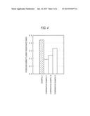 FE-NI-BASED ALLOY HAVING EXCELLENT HIGH-TEMPERATURE CHARACTERISTICS AND     HYDROGEN EMBRITTLEMENT RESISTANCE CHARACTERISTICS, AND METHOD FOR     PRODUCING THE SAME diagram and image