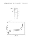 Continuous Oligocrystalline Shape Memory Alloy Wire Produced by Melt     Spinning diagram and image