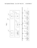 THIN FILM FORMING METHOD AND THIN FILM FORMING APPARTUS diagram and image