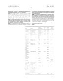 SURFACE TREATMENT PROCESS OF STAINLESS STEEL diagram and image