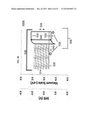 ELECTROCHEMICAL CELL, METHOD OF FABRICATING THE SAME AND METHOD OF     GENERATING CURRENT diagram and image