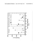 TECHNIQUES FOR PRODUCTION OF CHLORATED PRODUCTS AND PREFABRICATED CATHODE     STRUCTURES diagram and image