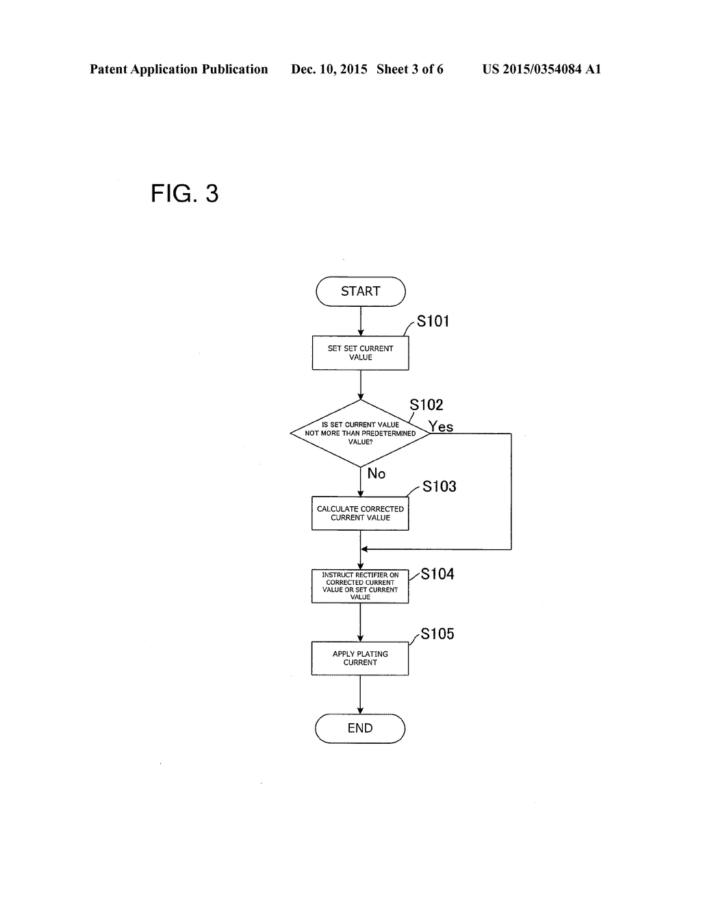 PLATING APPARATUS AND PLATING METHOD - diagram, schematic, and image 04