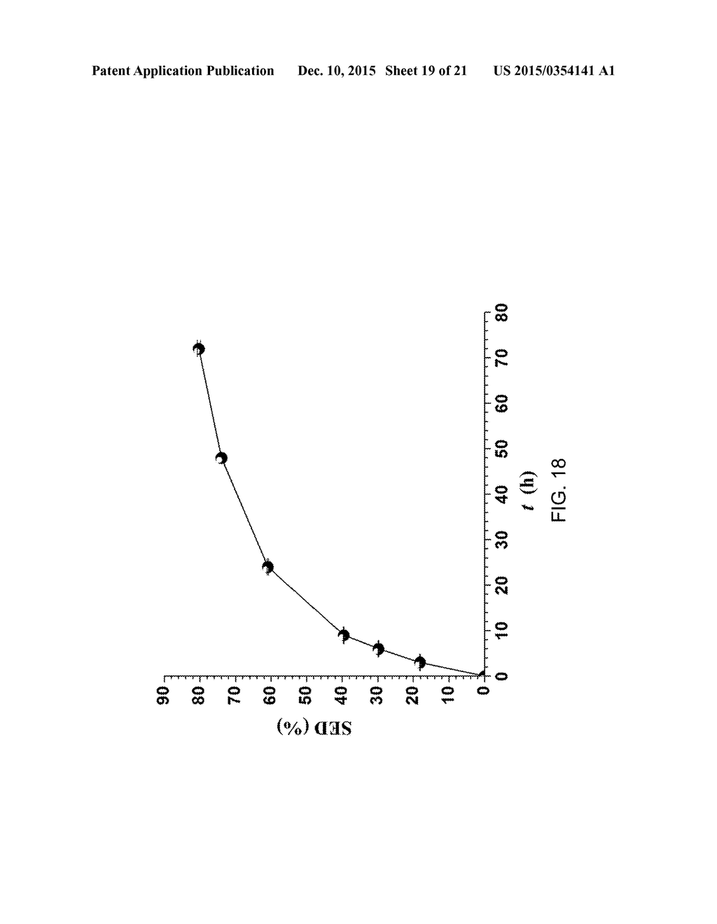 METHODS OF PRETREATING LIGNOCELLULOSIC BIOMASS WITH REDUCED FORMATION OF     FERMENTATION INHIBITORS - diagram, schematic, and image 20