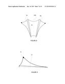 FLEXIBLE SHADOW-GENERATING WIND-ENERGY DEVICE INTENDED TO PROVIDE SOLAR     PROTECTION diagram and image