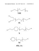 NON-ALKYL PYRIDINE SOUR CORROSION INHIBITORS AND METHODS FOR MAKING AND     USING SAME diagram and image