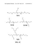 NON-ALKYL PYRIDINE SOUR CORROSION INHIBITORS AND METHODS FOR MAKING AND     USING SAME diagram and image