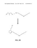 NON-ALKYL PYRIDINE SOUR CORROSION INHIBITORS AND METHODS FOR MAKING AND     USING SAME diagram and image