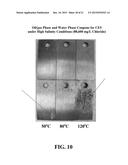 NON-ALKYL PYRIDINE SOUR CORROSION INHIBITORS AND METHODS FOR MAKING AND     USING SAME diagram and image