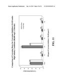 NON-ALKYL PYRIDINE SOUR CORROSION INHIBITORS AND METHODS FOR MAKING AND     USING SAME diagram and image