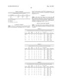 NON-ALKYL PYRIDINE SOUR CORROSION INHIBITORS AND METHODS FOR MAKING AND     USING SAME diagram and image