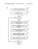 System And Method For Estimating Oil Formation Volume Factor Downhole diagram and image