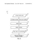 System And Method For Estimating Oil Formation Volume Factor Downhole diagram and image