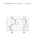 GAS TURBINE ENGINE AIRFOIL diagram and image