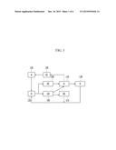 ENGINE HAVING COOLANT CONTROL VALVE diagram and image