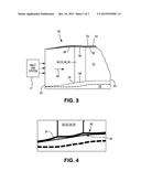 Non-Axisymmetric Exit Guide Vane Design diagram and image