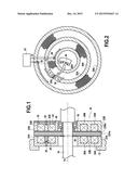 ACTIVE MAGNETIC BEARING COILS ROLLED IN SERIES diagram and image