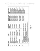 CONTROLLING AN AUTOMATIC TRANSMISSION diagram and image