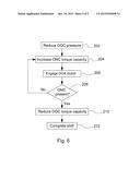 CONTROLLING AN AUTOMATIC TRANSMISSION diagram and image