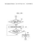 HEAT-PUMP AUTOMOTIVE AIR CONDITIONER AND DEFROSTING METHOD OF THE     HEAT-PUMP AUTOMOTIVE AIR CONDITIONER diagram and image