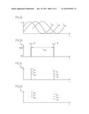 INTERFERENTIAL POSITION-MEASURING DEVICE AND METHOD FOR OPERATING AN     INTERFERENTIAL POSITION-MEASURING DEVICE diagram and image