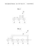 LIGHT SOURCE APPARATUS AND INFORMATION ACQUISITION APPARATUS INCLUDING THE     SAME diagram and image