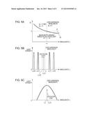 LIGHT SOURCE APPARATUS AND INFORMATION ACQUISITION APPARATUS INCLUDING THE     SAME diagram and image