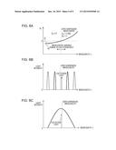 LIGHT SOURCE APPARATUS AND INFORMATION ACQUISITION APPARATUS INCLUDING THE     SAME diagram and image